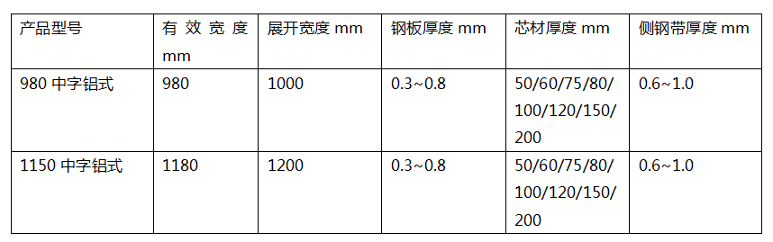 1559485473513578.png image.png