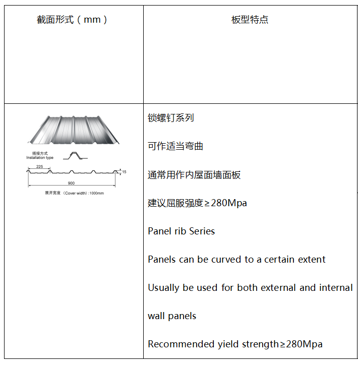 1559690096893601.png image.png