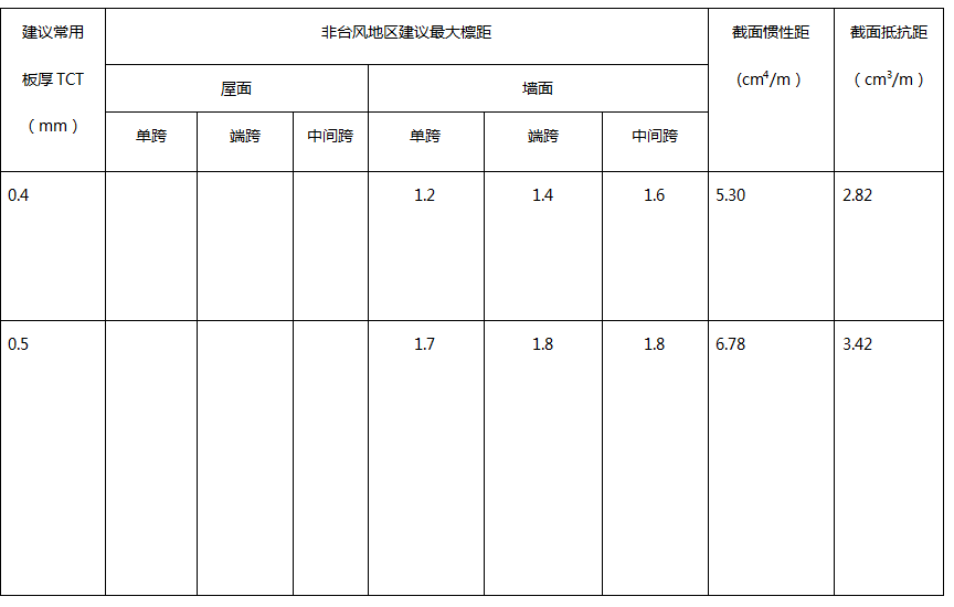 1559690223449588.png image.png